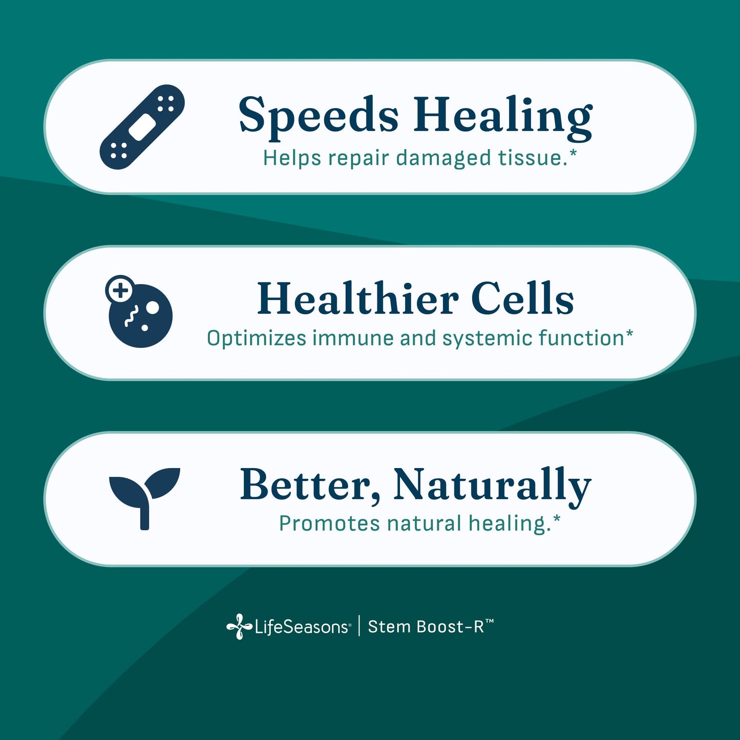 LifeSeasons Stem Boost-R - Stem Cell Support - Naturally Repair Damaged Tissue - Vitamin Supplement Rich in Antioxidants - Royal Jelly, Spirulina, Blueberry, Brown Seaweed & L-Carnosine - 120 Capsules