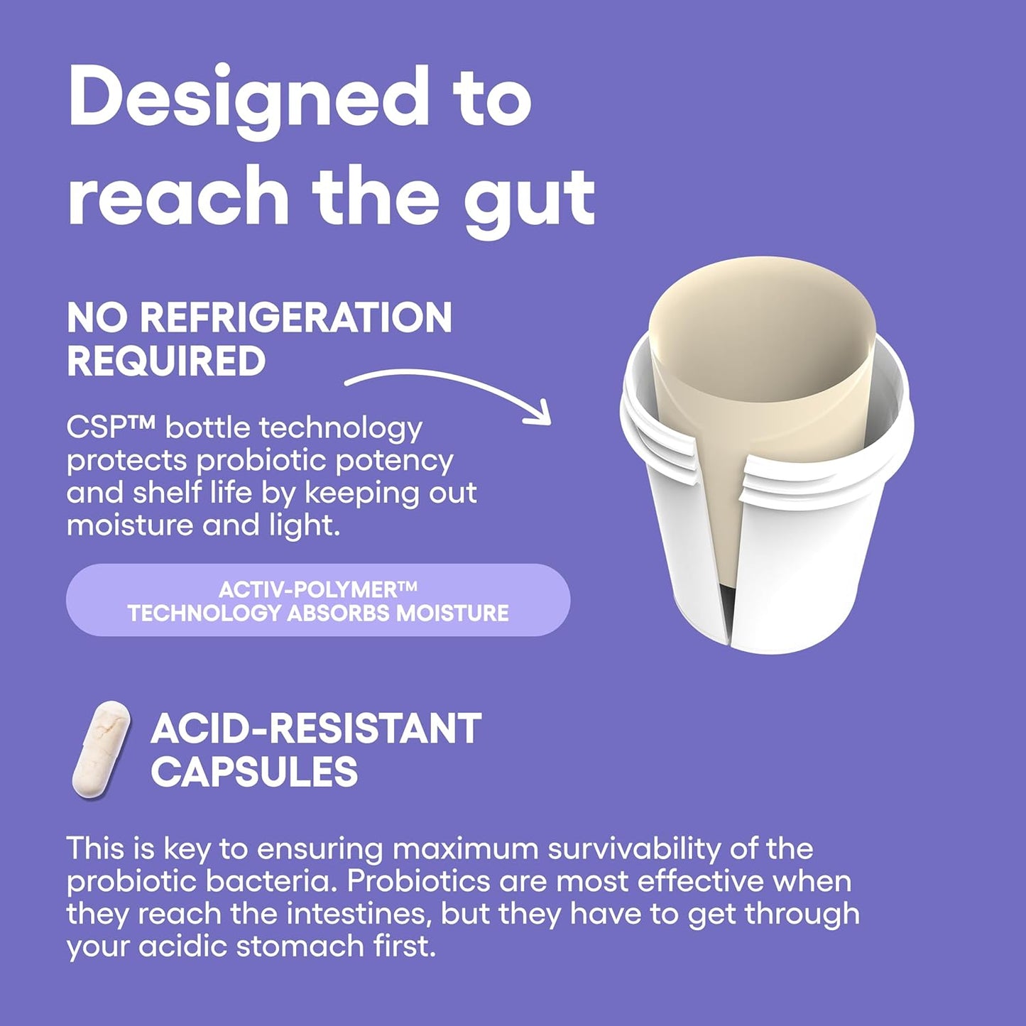 Physician's CHOICE Prebiotic-Probiotic - Multi-Strain Probiotics & Synergistic Prebiotics -Designed for Digestive Health, Supporting Gut Microbiome - Powerful PrePro for Gut Health - for Women & Men