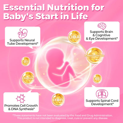 Prenatal Vitamins for Women Multivitamin Gummies w/ Methylfolate 1mg, Choline Omega-3(DHA+EPA) Iron, Postnatal Vitamins for Women Breastfeeding | Before,During & After Pregnancy,Sugar Free,Vegan,60Cts