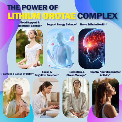 Lithium Orotate Liquid Drops 20mg, Potency 11-in-1 Lithium Supplement w. NAC Magnesium Ashwagandha Theanine Vitamin D3 B6 B12 for Memory Brain Mood Cognitive Support, Non-GMO Gluten Free