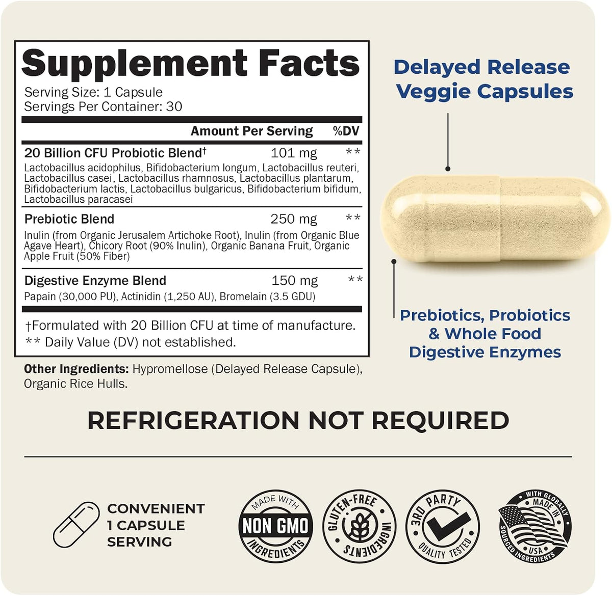 Advanced Prebiotics & Probiotics for Women & Men, 30 Capsules