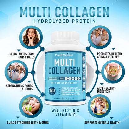 Premium Multi Collagen Peptides (Types I, II, II, V, X) - Collagen Pills for Skin Care