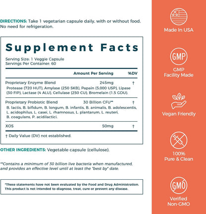 NewRhythm Digestion & Menopause Bundle: 7 Key Enzymes with Probiotics + Botanical Relief, Protease Amylase Lipase, Black Cohosh, 90 Vegan Caps