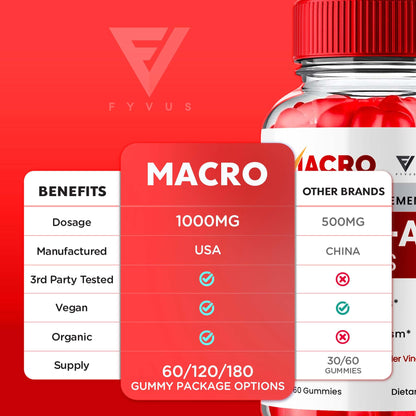 Macro Keto ACV Gummies Advanced Apple Cider Vinegar Vitamin Supplement