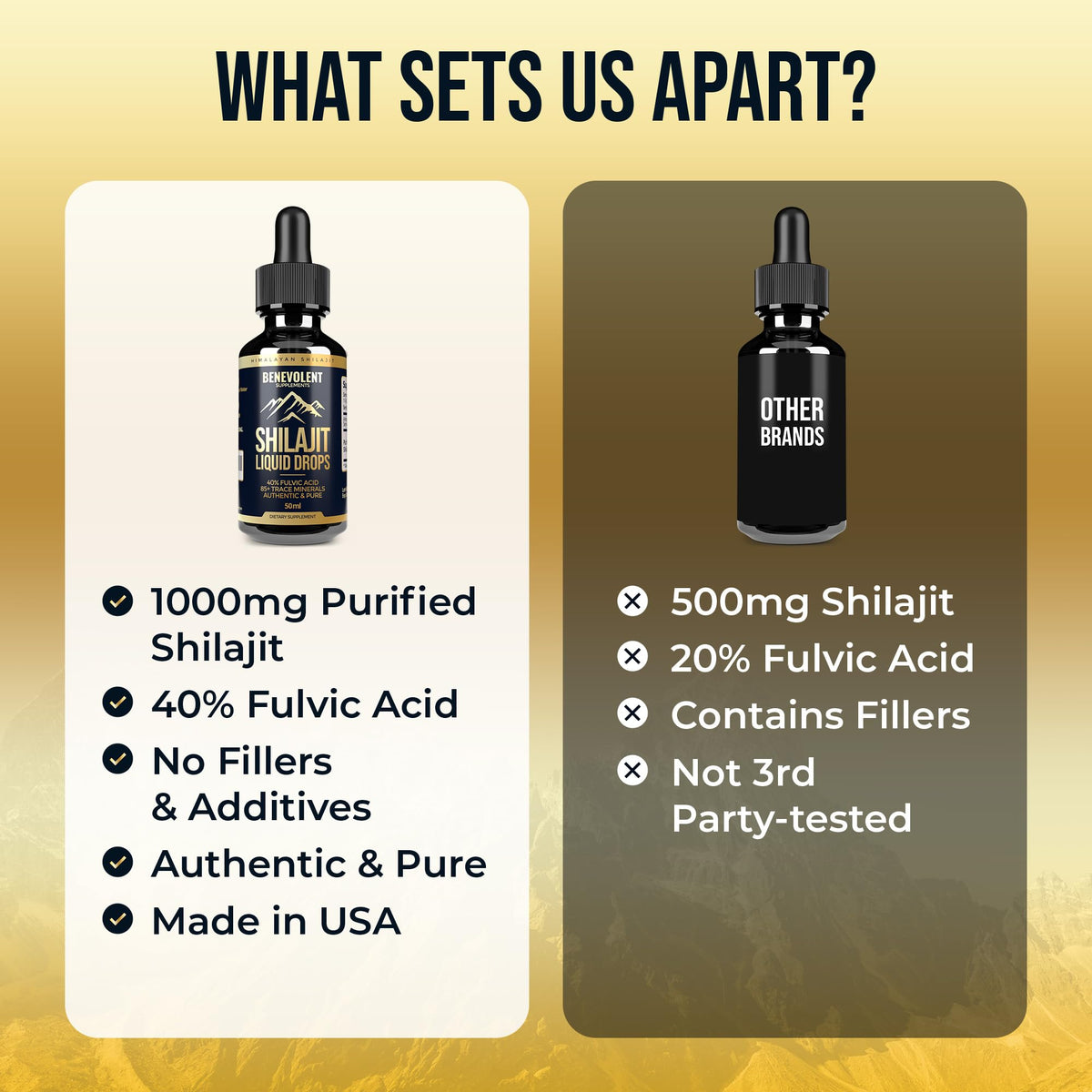Pure Himalayan Shilajit Liquid Drops - 1000mg Natural Shilajit Drops - 85+ Trace Minerals