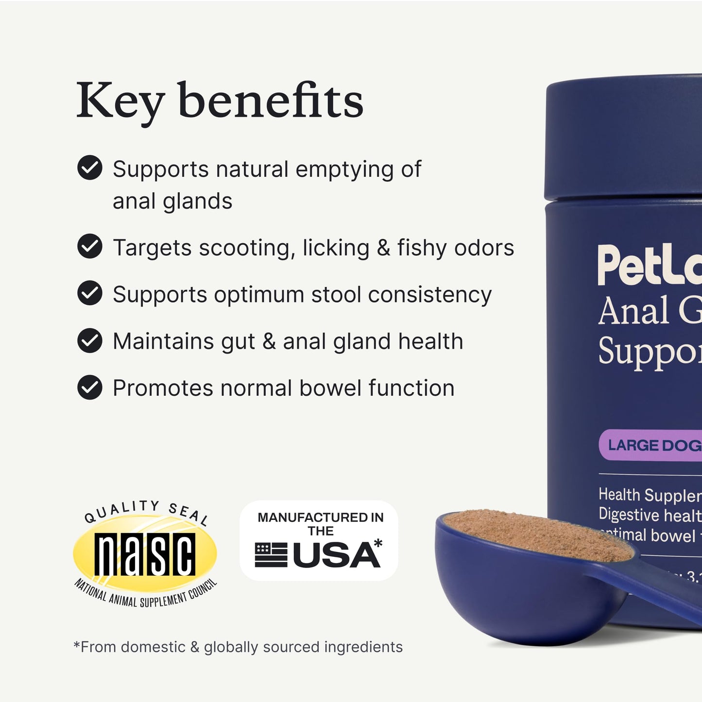 PetLab Co. Anal Gland Support Powder, Tailored, Small | Size-specific beet pulp, psyllium husk and probiotics to support firm stools and gland expression