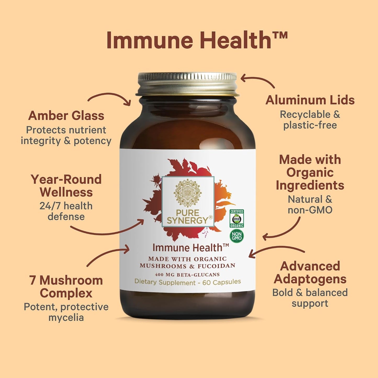 PURE SYNERGY Immune Health | Immune Support Mushroom Supplement | Astragalus and Beta-Glucan Extracts with Organic Functional Mushroom Extracts | for Year-Round Support (60 Capsules)