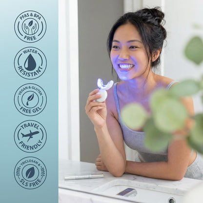 GuruNanda Teeth Whitening Kit, Up to 10 Shades Whitening, 40 Treatments