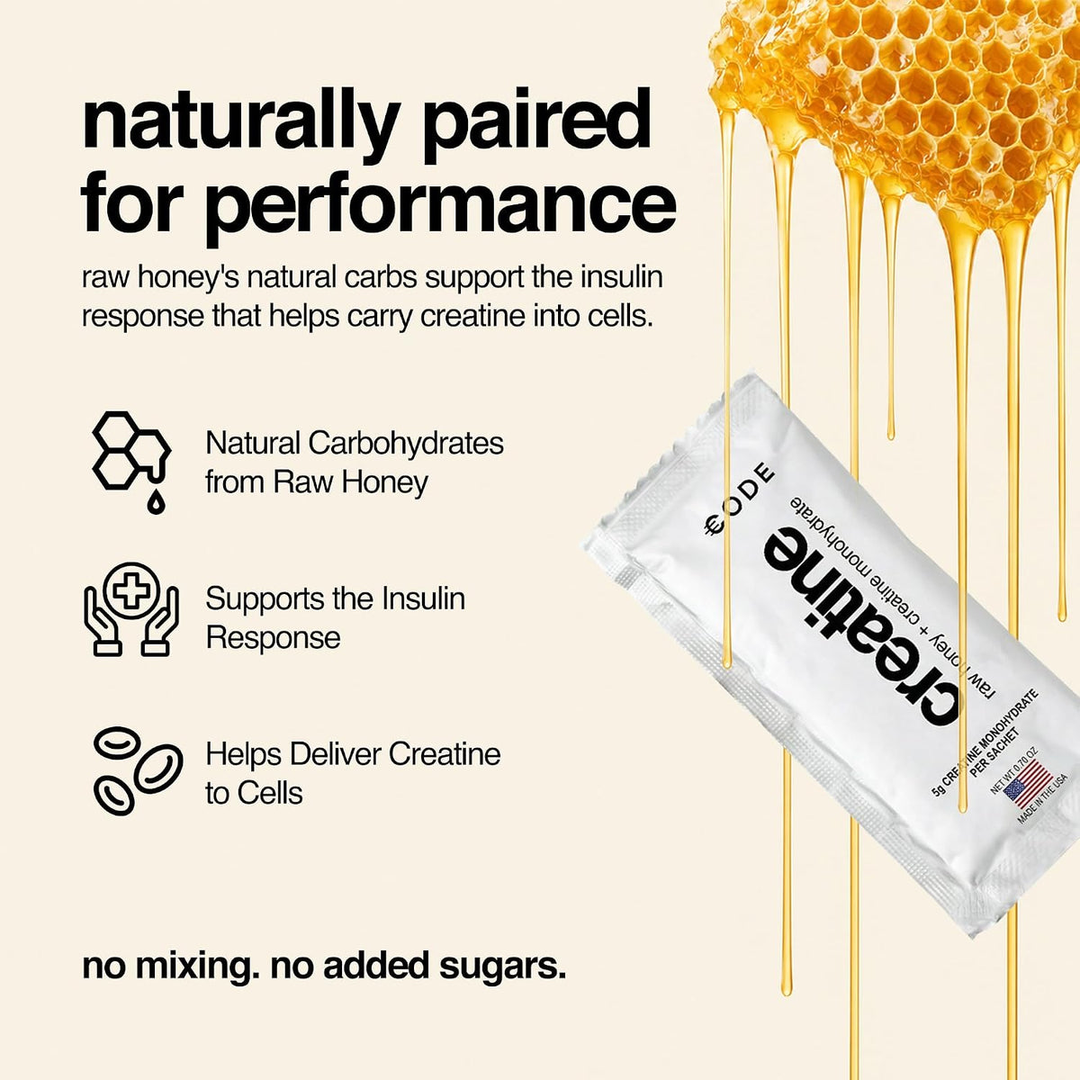 CODE Creatine Honey, 5g Creatine Monohydrate Gel, No Powder, 15 Count