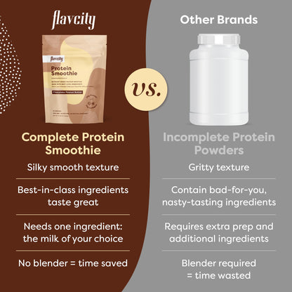 FlavCity Protein Powder Smoothie, Chocolate Peanut Butter - 100% Grass-Fed Whey Pro