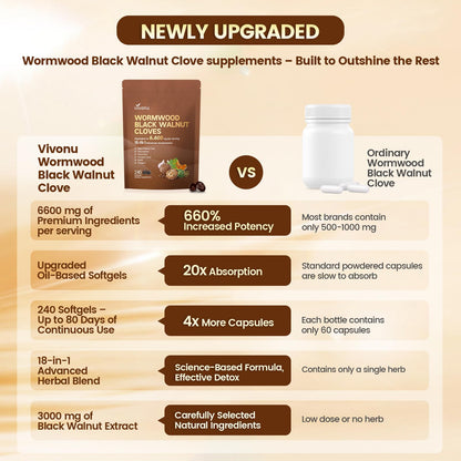 VivoNu 18-in-1 Black Walnut Wormwood, Rapid Gut Cleanse & Digestive Health with Clove, Garlic, Turmeric, Pumpkin Seed, Oregano, Berberine & More, 2 Bag