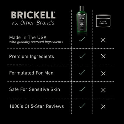 Brickell Men's Purifying Charcoal Face Wash for Men, Daily Facial Cleanser, With Charcoal, Vitamin E, and Hyaluronic Acid, 8 Ounce, Scented