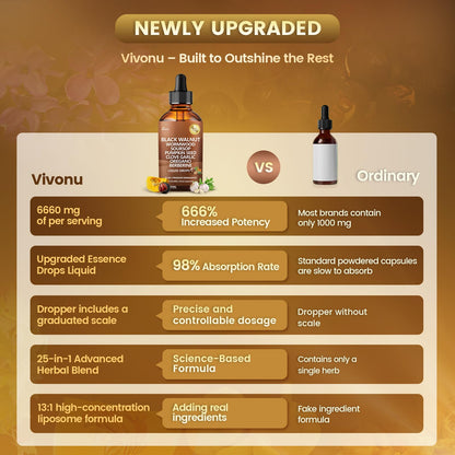 25-in-1 Black Walnut Wormwood Tincture for Liposomal, Cleanse for Humans Drops Liquid with Soursop, Garlic, Pumpkin Seed, Berberine, Oregano, Turmeric, Echinacea, Cinnamon, Fennel Seed Extract
