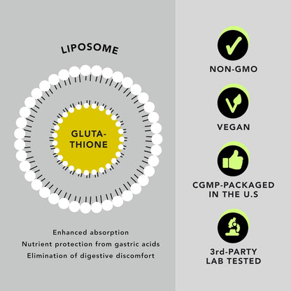 AMANDEAN Premium Liposomal Glutathione & Magnesium Complex Bundle. Antioxidant. Liquid Setria. High-Absorption Magnesium Threonate, Glycinate & Malate. Brain & Liver Health. Memory, Focus & Sleep