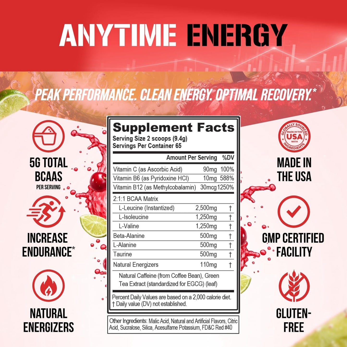 Evlution EVL BCAAs Amino Acids Powder - BCAA Energy Pre Workout Powder for Muscle Recovery Lean Growth and Endurance - Rehydrating Post Workout Recovery Drink with Natural Caffeine - Pink Lemonade