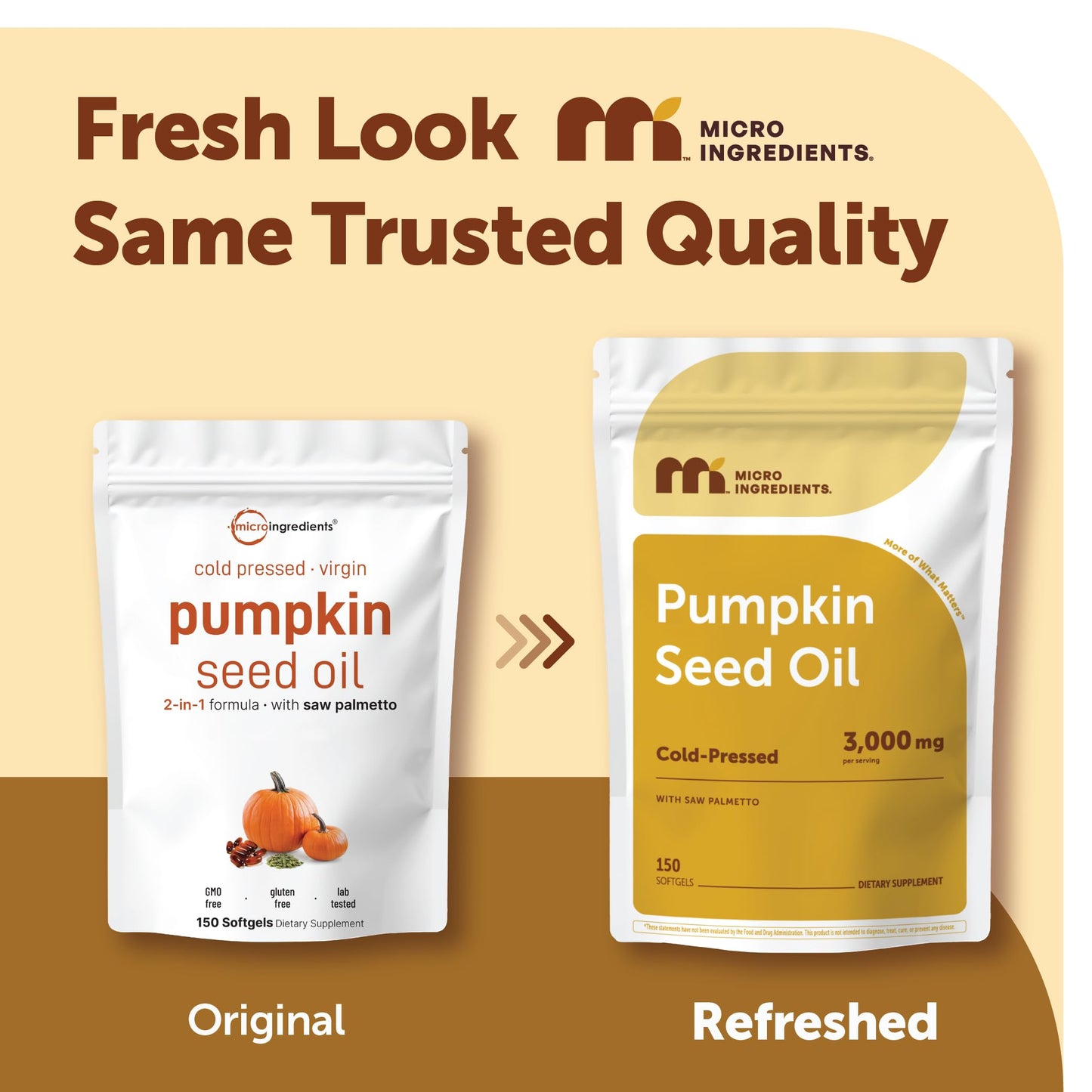 Micro Ingredients Pumpkin Seed Oil with Saw Palmetto,300 Softgels | Cold Pressed, Pure Virgin Oil, Essential Fatty Acids, & Phytosterols | Non-GMO