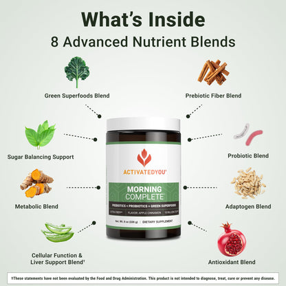 ACTIVATEDYOU Morning Complete Daily Wellness Greens Superfood Drink Mix for Gut Health w/Prebiotics, Probiotics, Antioxidants, Green Superfoods, 10 Billion CFUs, 30 Servings (Citrus)