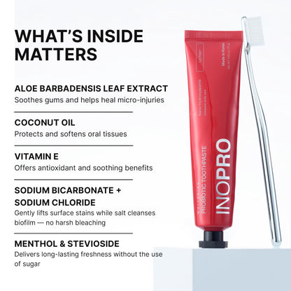 INOPRO Whitening Hydroxyapatite Toothpaste with Probiotic for Sensitive Teeth, Fluoride Free Enamel Support Toothpaste, SLS Free, Baking Soda, Coconut Oil, 5oz