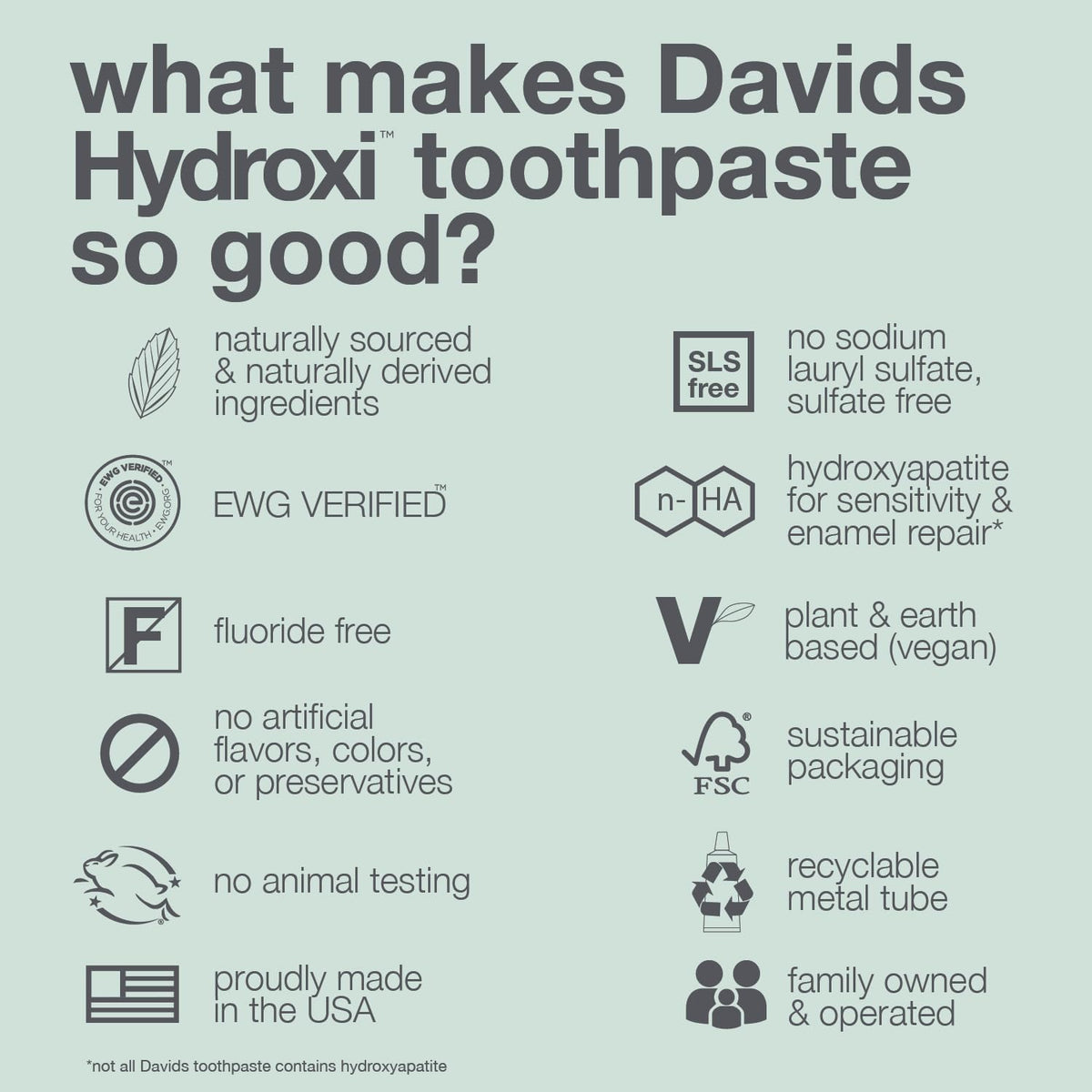 Davids Nano Hydroxi and Antiplaque Strawberry Watermelon Fluoride Free Toothpaste Bundle, SLS Free, Recyclable Metal Tube, Made in USA, 4 oz and 5.25oz