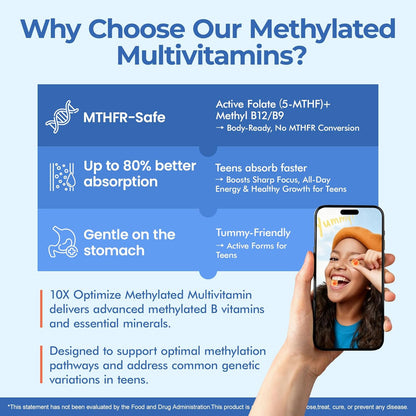 Methylated Multivitamin Gummies for Teens & Kids with Methylfolate, Methyl B12 & Omega3, Teen Vitamins for Boys & Girls 10-19 with Multi-Minerals for Teenager Focus, Energy, Growth, Skin, Eyes, Immune