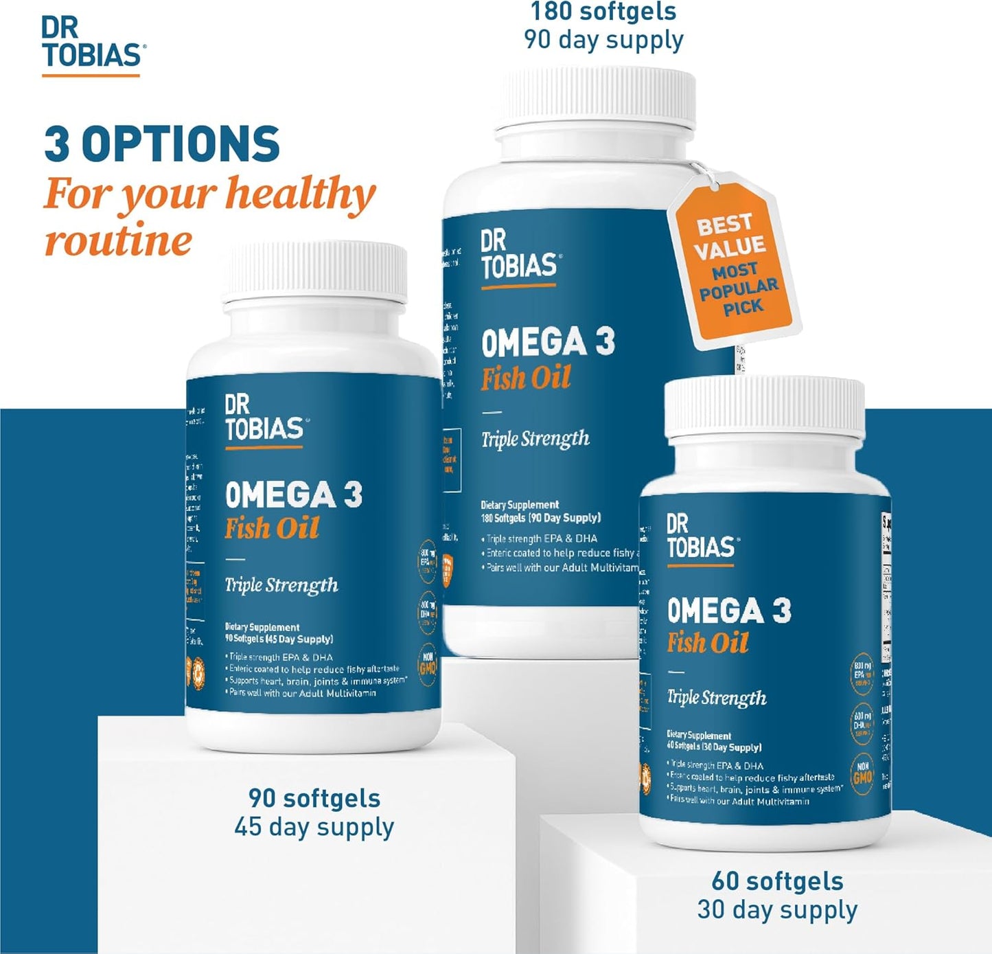 Dr. Tobias Omega 3 Fish Oil 2000mg Triple Strength | 180 Softgels | Heart, Brain & Joint Support | 2,000 mg Fish Oil | 800 mg EPA + 600 mg DHA | Delayed Release Omega 3 Supplement | 90 Servings