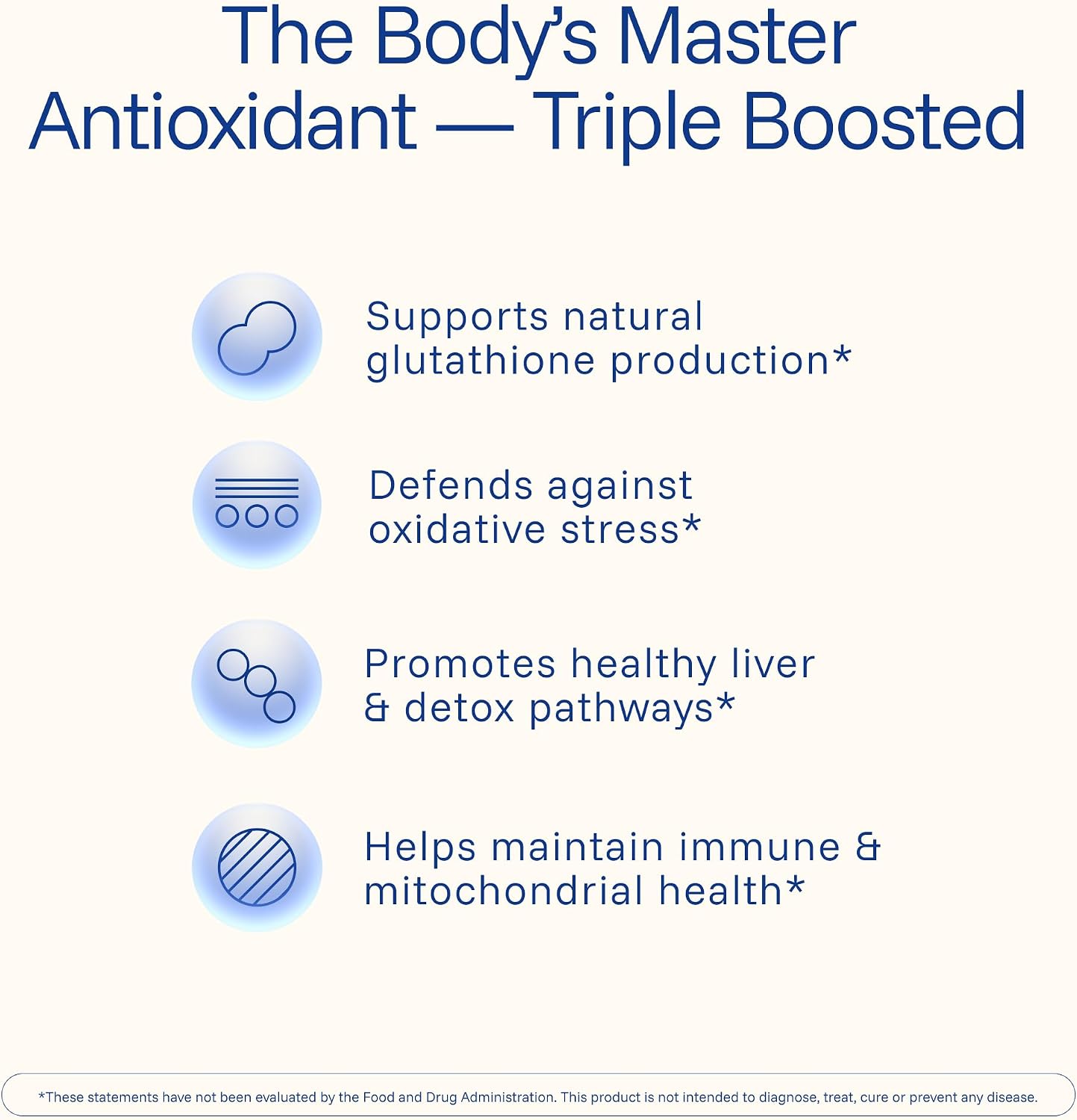 ProHealth Glutathione Triple Boost. Master Antioxidant. Third-Party Triple Lab Tested. 90 Capsules