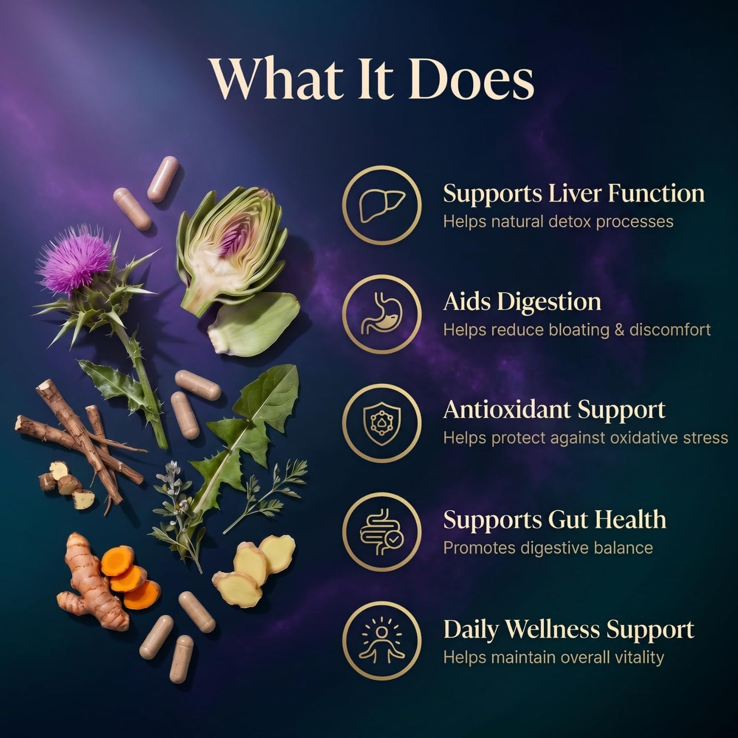 Milk Thistle Supplement - 120 Vegan Capsules, Advanced Liver Support Complex with NAC, Artichoke, Dandelion, Choline, Turmeric & BioPerine, Liver Detox, Cleanse, Bloating Relief & Digestion