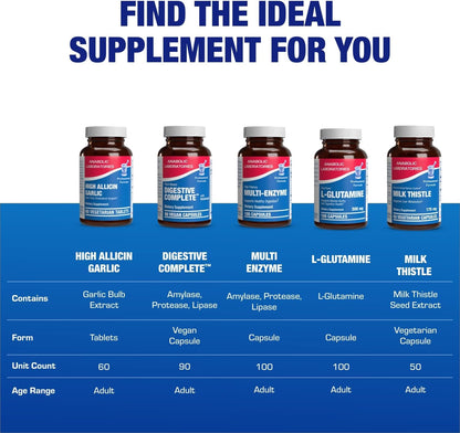 High Allicin Odorless Garlic Pills - Clinical Formula Allicin Supplement for Heart and Immune Support - Vegetarian Non-GMO & Made in The USA in cGMP Facilities - 60 Servings