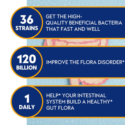 Probiotics for Women & Men 120 Billion CFU with 36 Strains, 30 Caps | Digestive and Gut Health, Delayed Release Capsules, Stomach Acid Resistant, No Need for Refrigeration, Non-GMO Raw Probiotic
