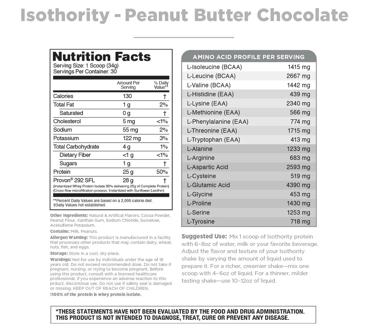 Isothority Whey Protein Isolate, Chocolate Peanut Butter, 2 lb - Ultra Absorbable Branched