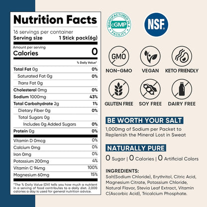 Venture Pal High Sodium Sugar-Free Electrolyte Powder Combo Pack – Hydration Drink Mix with Sodium, Potassium & Magnesium | Keto, Vegan & Paleo Friendly | Zero Calories | 32 Sticks Total