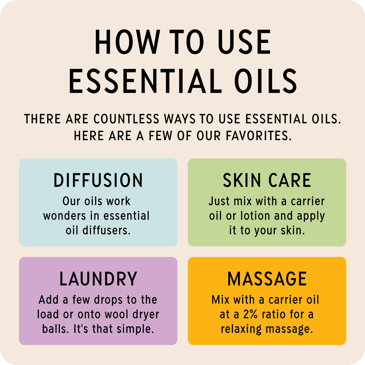 The Best Nausea + Digestion Essential Oil Blend- Premium Grade- 100% Pure & Natural for Aromatherapy