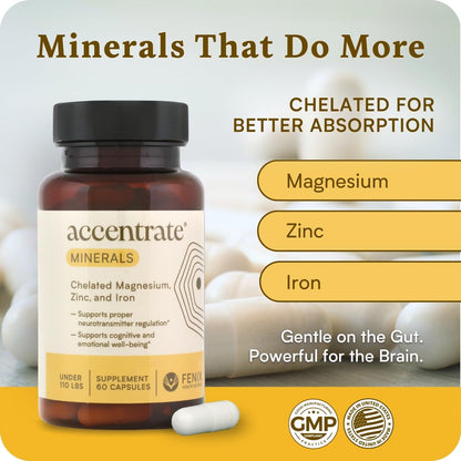 Accentrate Minerals - Magnesium Supplement for Kids – Chelated Magnesium Zinc Iron (Mg Zn Fe) – Mental Wellness Mineral Supplement for Focus, Mood & Brain Support – Bioavailable – 60 Capsules