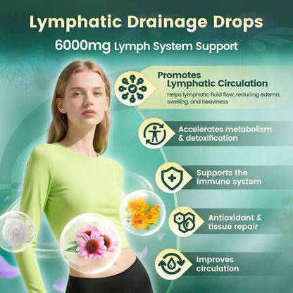 VivoNu 21-in-1 Liposomal Lymphatic Drainage Drops – Advanced Herbal Detox & Immune Booster with Echinacea, Burdock Root, Elderberry & Seaweed Extract – 6000mg High Potency, 2 fl oz