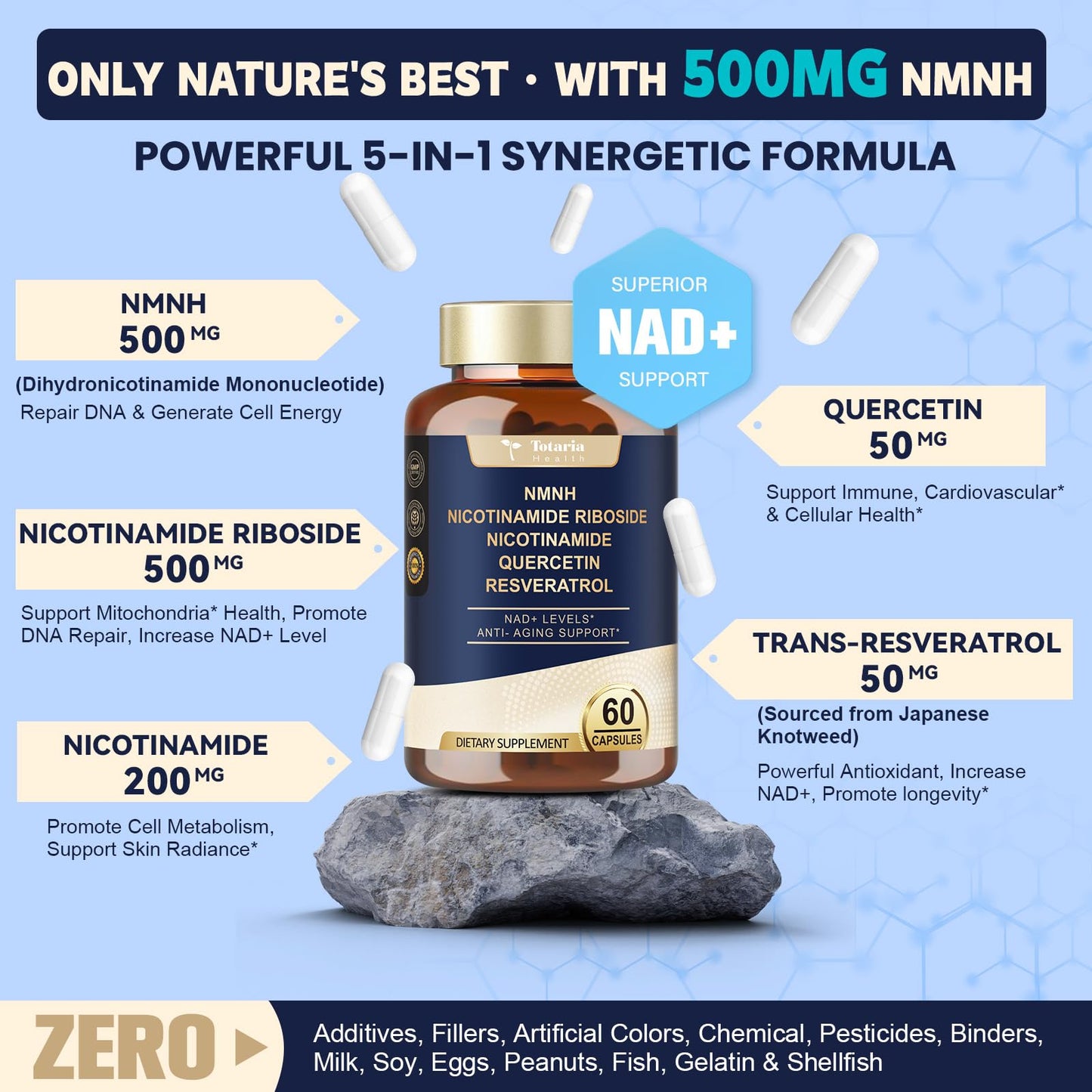 Totaria NMNH 500mg (Dihydronicotinamide Mononucleotide), Premium NMN Alternative Supplement w/Niacinamide (Vitamin B3), Quercetin, Trans-Resveratrol, for NAD+, Skin Cell, Anti-Aging & Energy, 120 Ct