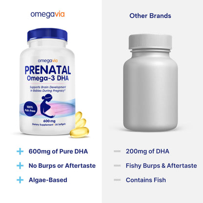OmegaVia DHA 600 mg, Ultra Pure Omega-3 DHA Supplements for Brain and Eyes, DHA Prenatal Vitamins for Women, Burpless Fish Oil Omega 3, IFOS Tested, 120 Softgels