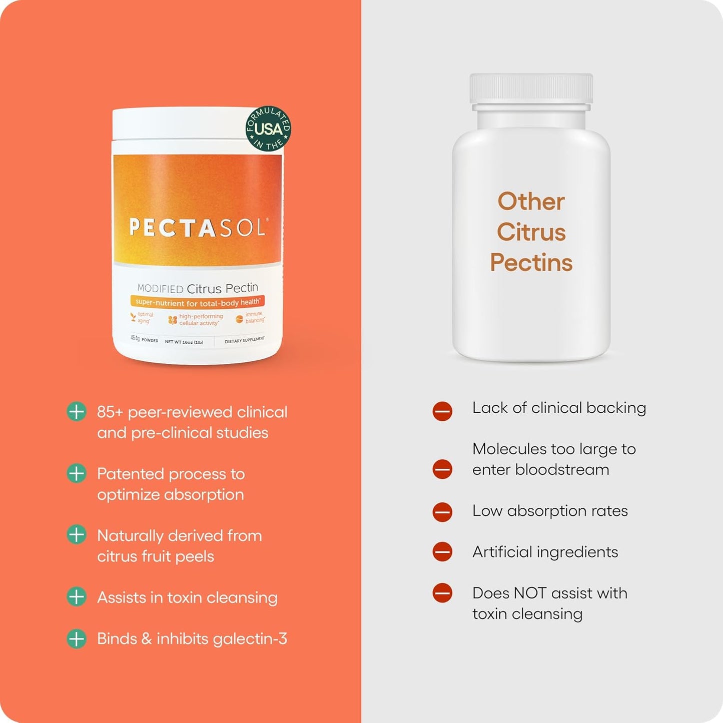Ultimate Prostate Health Supplement Bundle Including ecoNugenics ProstaCaid and Pectasol Modified Citrus Pectin - Immune Function & Prostate Support for Men