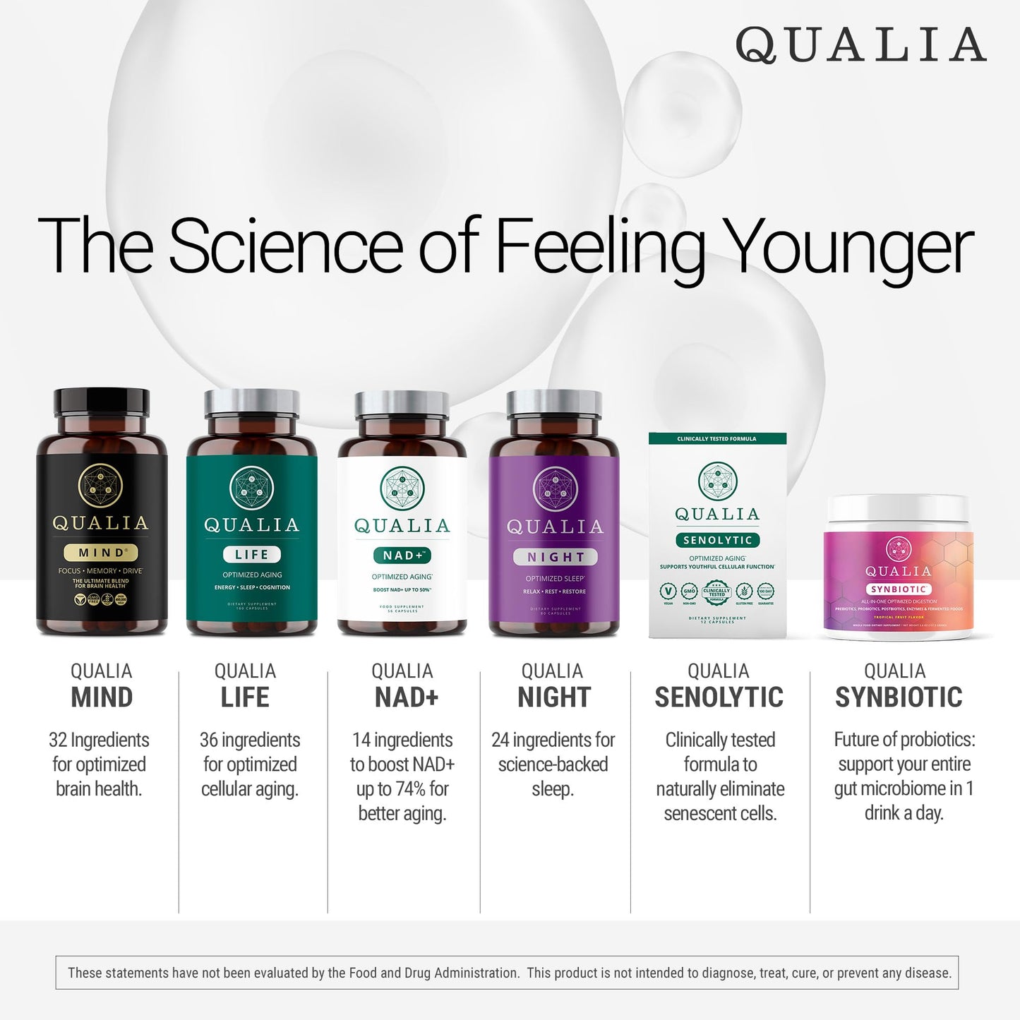 Qualia Mind | The Ultimate Blend for Brain Health* | Doctor-Formulated Nootropic to Fuel Focus & Concentration* | Supports Long Term Brain Health| Maintain Drive & Productivity