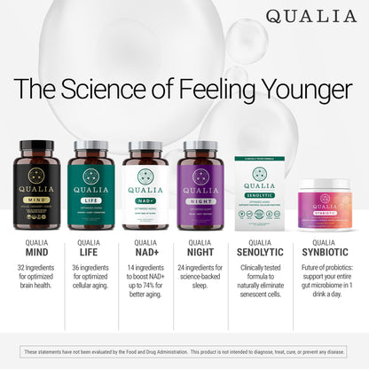 Qualia Mind | The Ultimate Blend for Brain Health* | Doctor-Formulated Nootropic to Fuel Focus & Concentration* | Supports Long Term Brain Health| Maintain Drive & Productivity