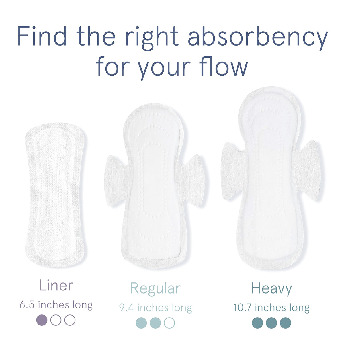LOLA Ultra Thin Liners, 108 Count - Cotton Panty Liners for Women, Hypoallergenic Pads for Women