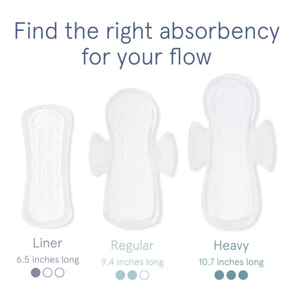 LOLA Ultra Thin Liners, 108 Count - Cotton Panty Liners for Women, Hypoallergenic Pads for Women