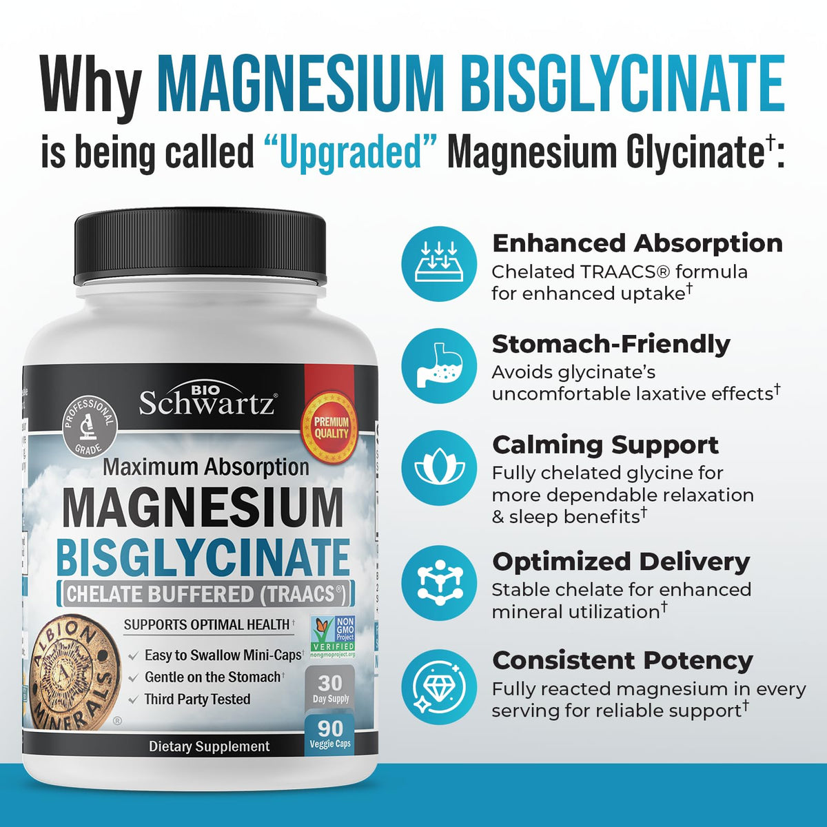 Magnesium Bisglycinate Chelated Supplement -180 Capsules