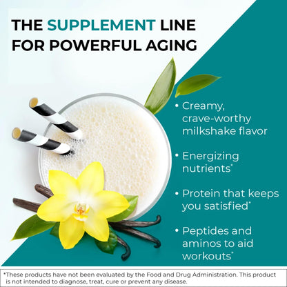 Reignite Wellness by JJ Virgin | Chocolate Bone Broth All-in-One Shake | Gluten Free + Dairy Free Protein Powder | Contains 20G of Beef Protein with Vitamins, Minerals, Amino Acids | 30 Servings