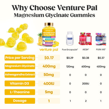 60 Day Supply Magnesium Glycinate 400mg Gummies Sugar Free High Absorption | With Ashwagandha, L-Theanine, CoQ10, Vitamin D3 & B6, Adults & Kids, Stress Relief, Sleep & Calm, Vegan, Gluten Free