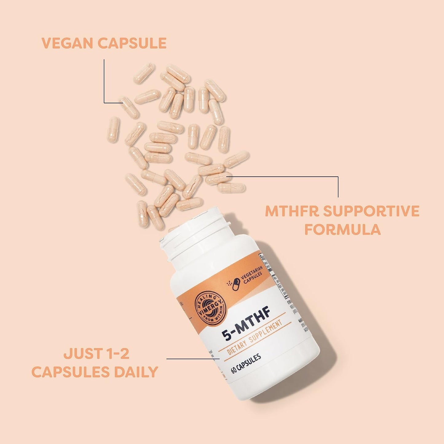 Vimergy 5-MTHF Capsules – 60 Servings (1 Capsule/Serving) 8500mcg L-Methylfolate Glucosamine and 500 mcg Vitamin B12 Supplement –Bioavailable Folate Supplement, Vegan (60 ct)