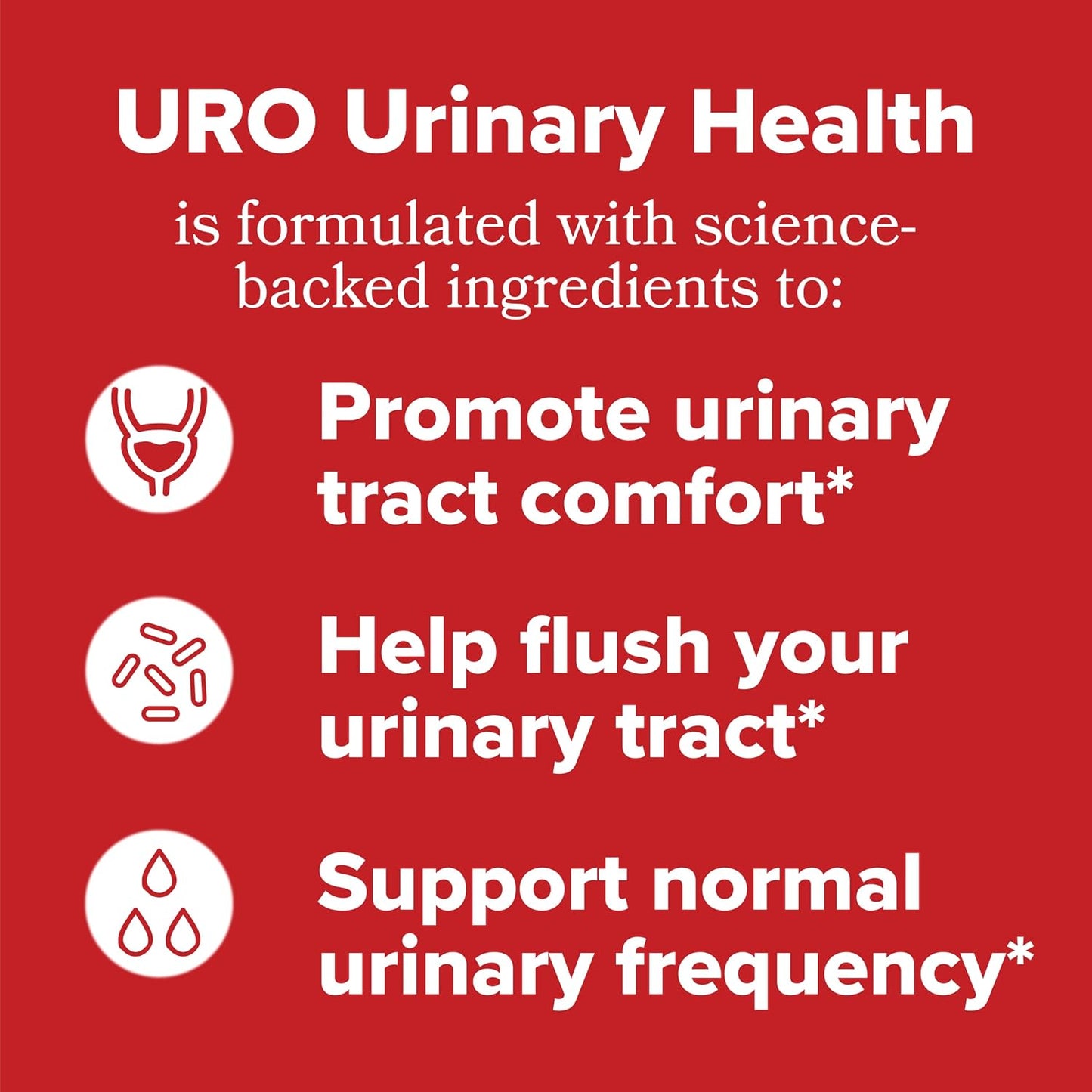 URO Urinary Tract Health Supplement with Pacran Cranberry – 30-Day Supply