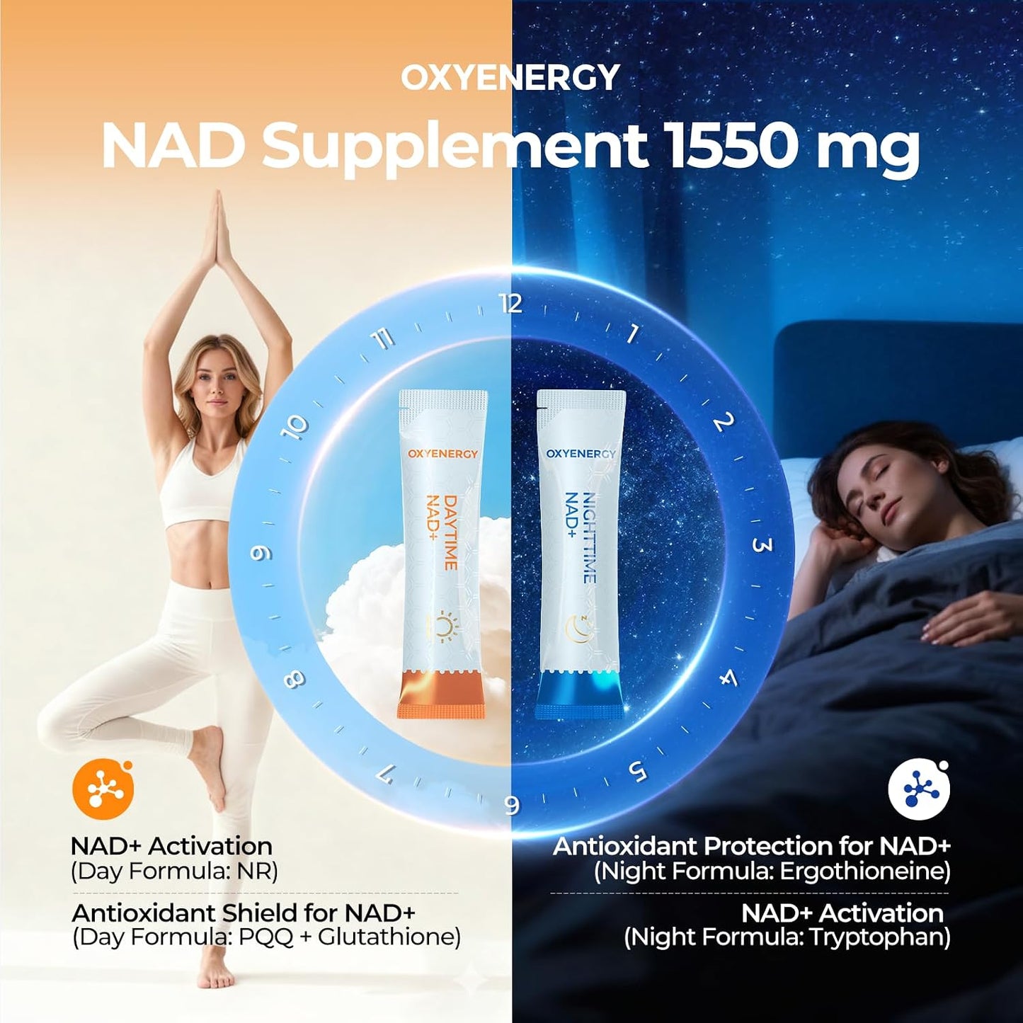 OxyEnergy NAD Supplement 1550 mg-Daytime Nicotinamide Riboside + Nighttime L-Tryptophan with Resveratrol, Glutathione, PQQ, 24-Hour Nonstop Energy, Anti-Aging & Cellular Renewal, 28 Packets