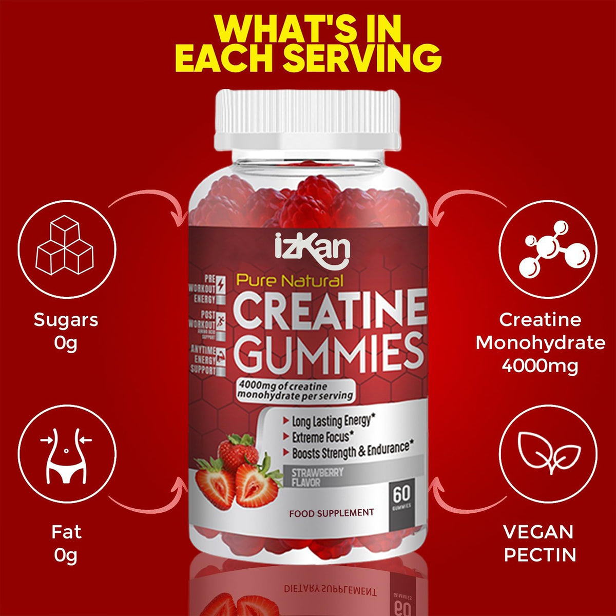 Izkan Pro Creatine Monohydrate Gummies 4000mg for Men & Women - 60 Chewable