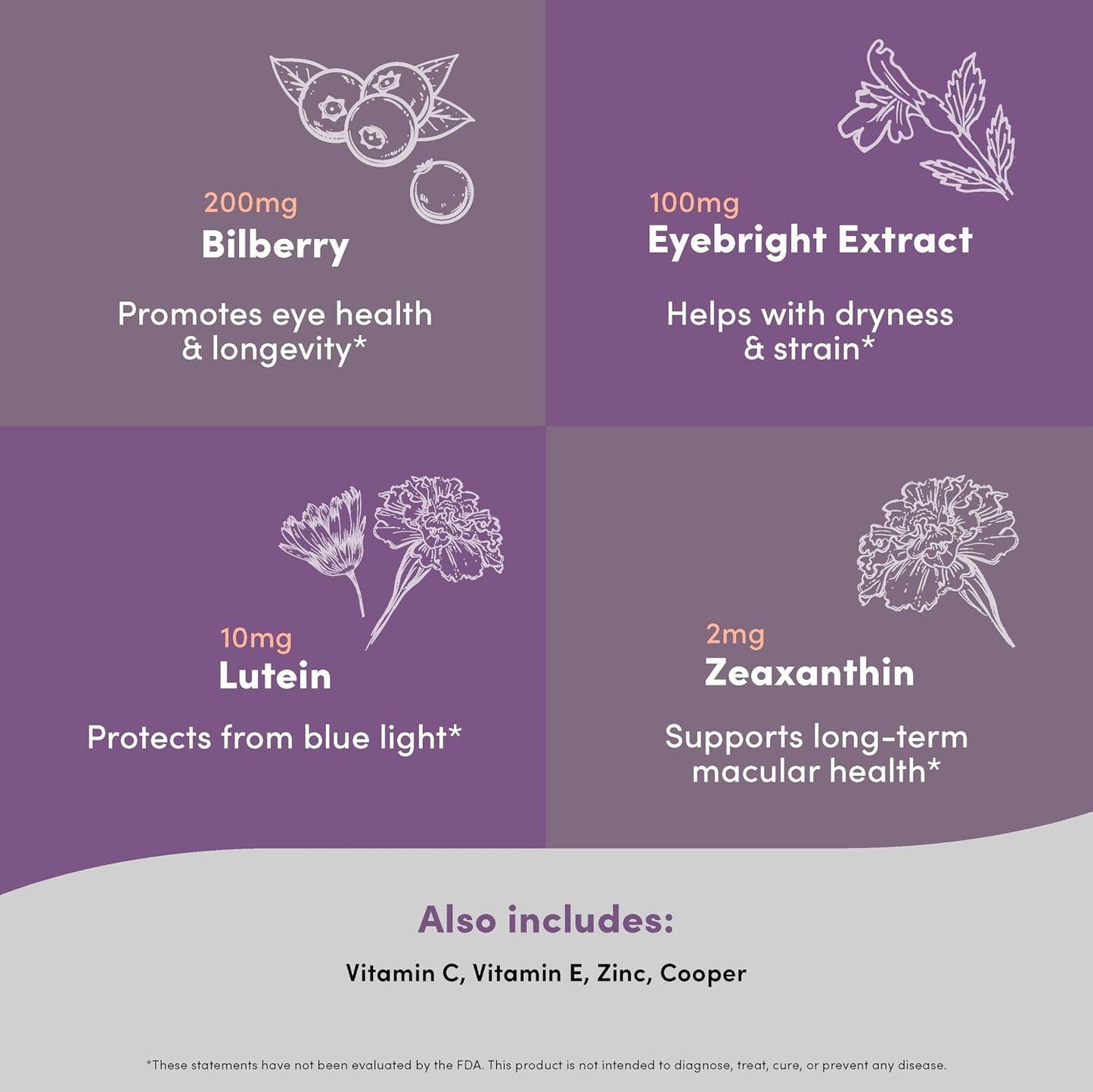 Vital Peak® Provision | Eye Health Supplements with Eyebright, Lutein | Eye Vitamins, Bilberry, Eyebright, Lutein, Zeaxanthin. 30 Days Supply. 60 Capsules