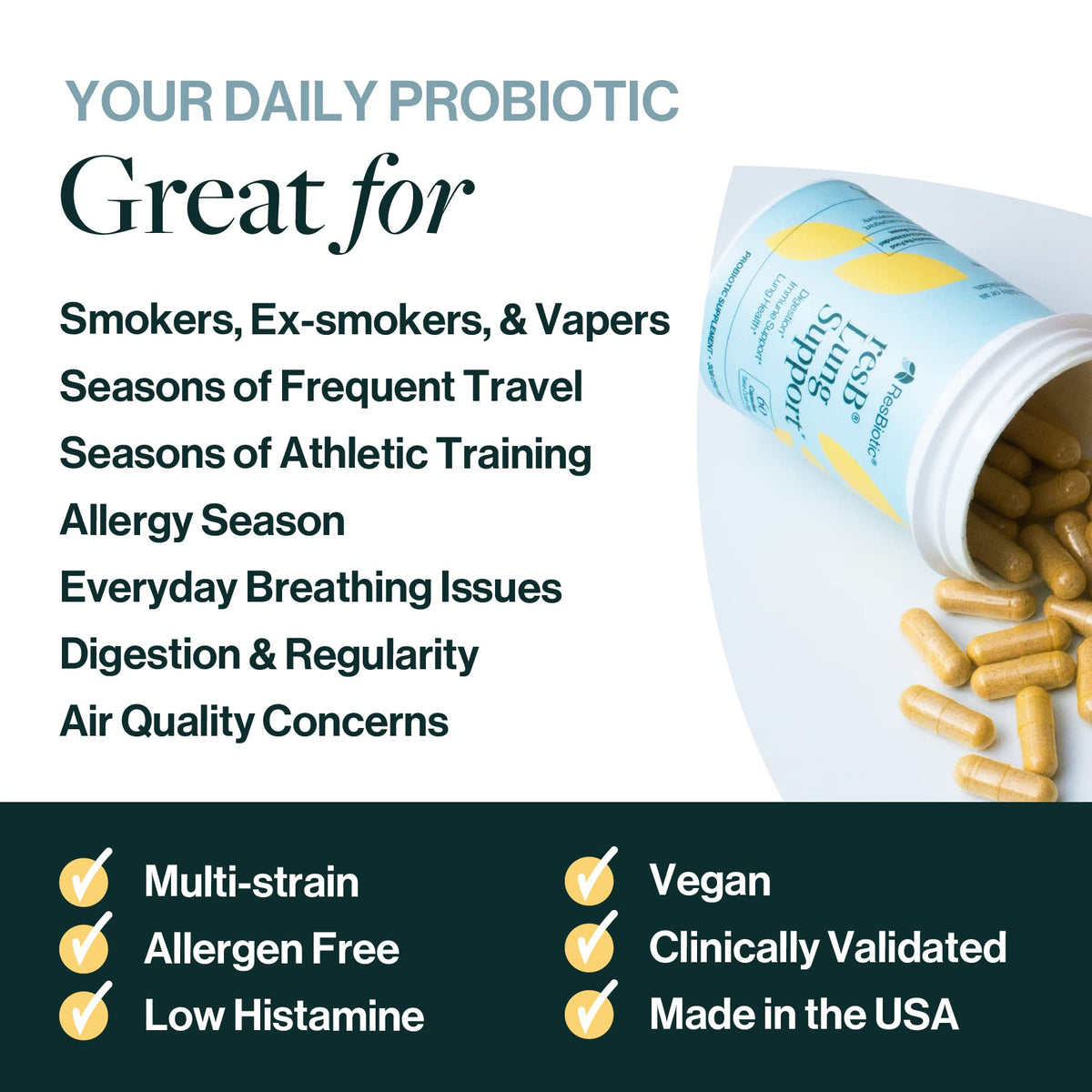 ResBiotic | resB Lung Support Supplement | Dr Formulated Probiotics with Turmeric & Holy